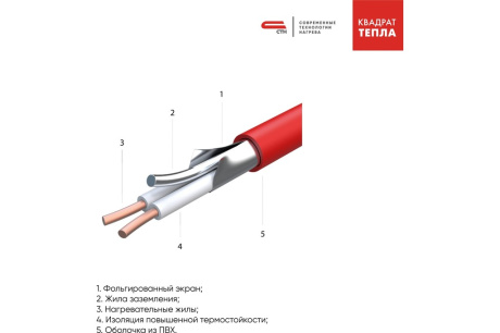 Купить Теплый пол Квадрат тепла мат 9 0 м? 1350W  СТН СТН-КМ-1350-9 0 фото №2