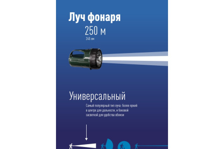 Купить Фонарь Космос Accu 368 LED 1LEDх3W KOCAccu368LED 199404 фото №7