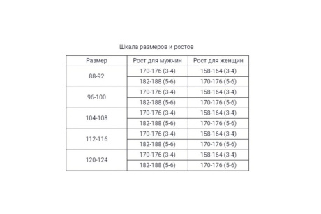 Купить Комбинезон Каспер ФАКЕЛ из спанбонда 60 гр/м2 белый  XL 50-52 87471416.007 фото №2