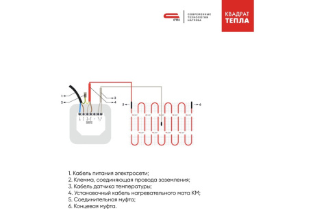 Купить Теплый пол Квадрат тепла мат 3 0 м? 450 W   СТН СТН-КМ-450-3 0 фото №3